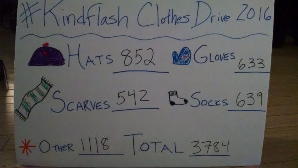 #kindflash Cincinnati is organizing a hat and coat drive for the homeless